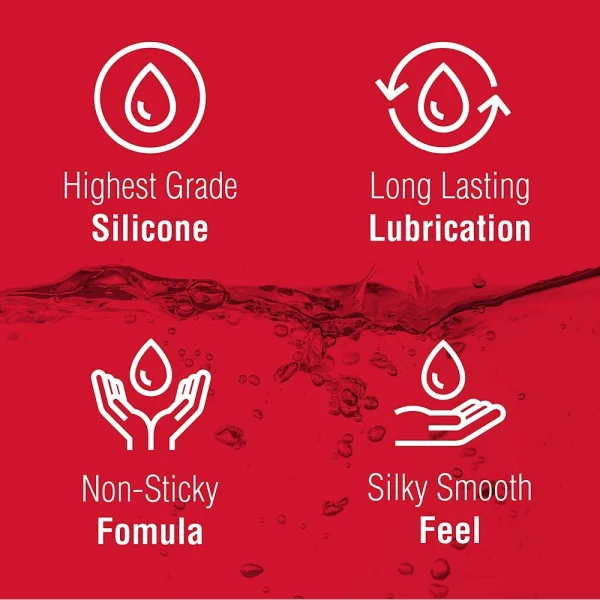 Swiss Navy - Silicone-Based Lube | 2oz