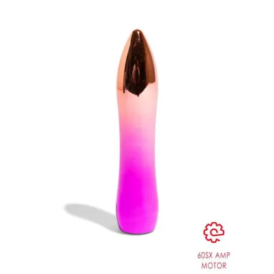 Nu Sensuelle Aluminium 60sx Amp Ombre Pink 5 Inch