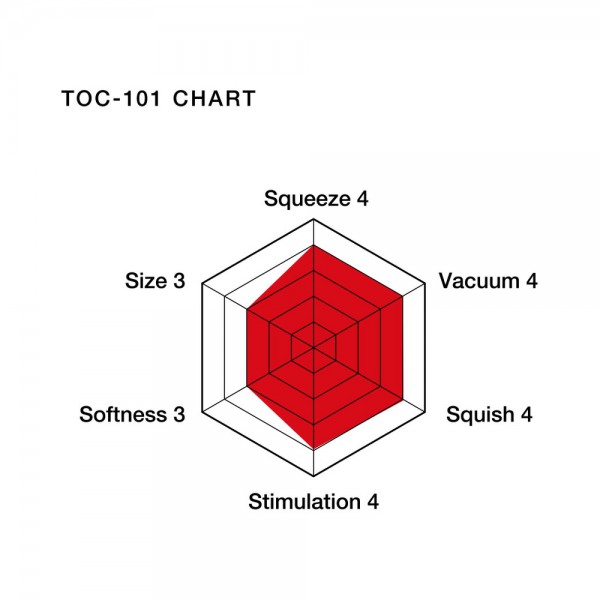 Tenga Original Vacuum Cup Stroker