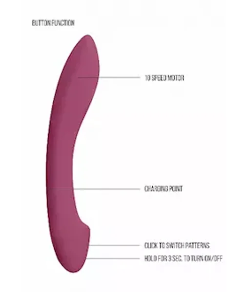 Nora   - Pink - 8.5 Inches — image 14 of 14