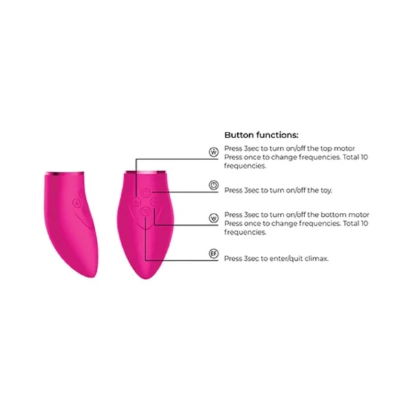 Pleasure Kit #6 - Pink