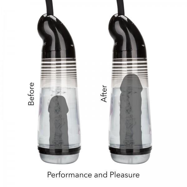 Magic Trigger Penis Pump
