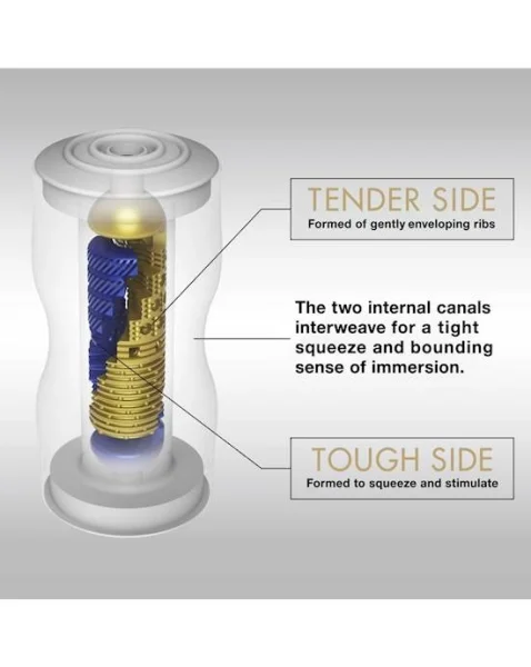 Tenga Premium Dual Sensation Cup