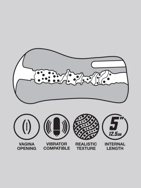 THRUST Pro Mini Tara Realistic Pocket Pussy