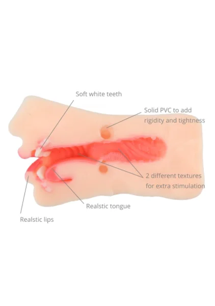 Easy Rider Mouth Masturbator — image 11 of 25