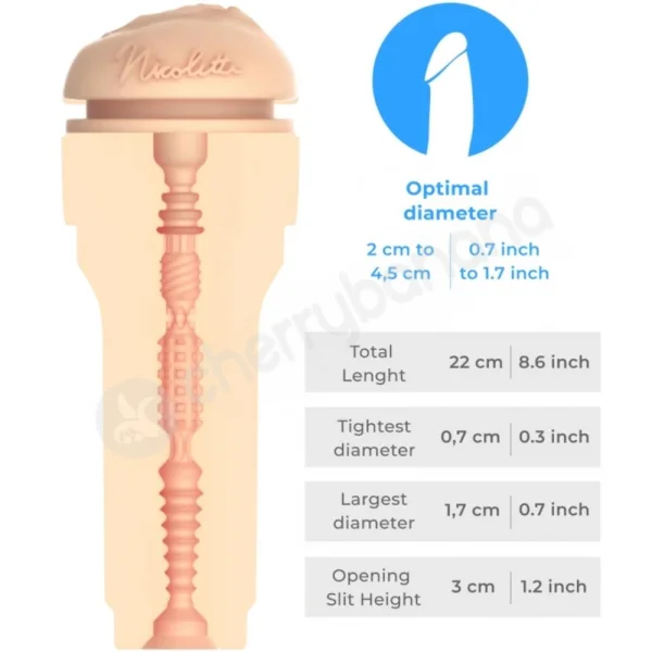 Kiiroo Feel Nicolette Shea Stars Collection Stroker Compatible With Keon