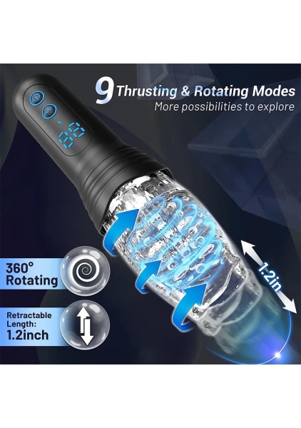 The One Rotating Stroker
