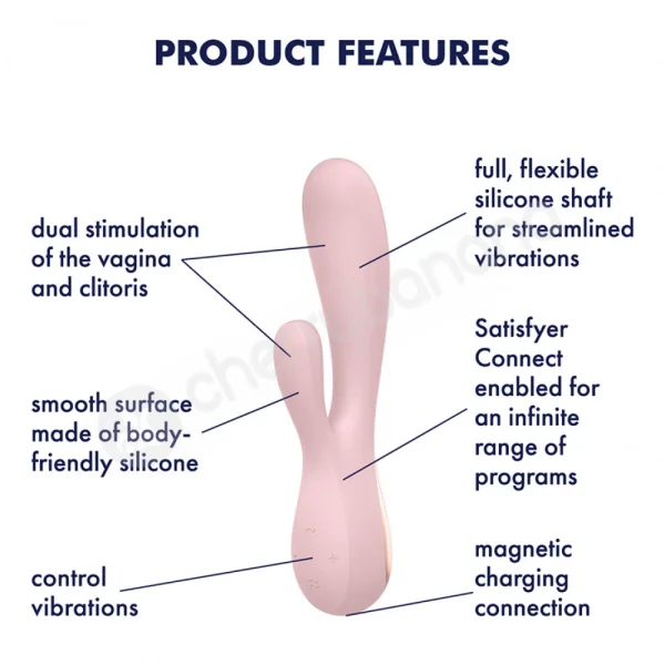 Satisfyer Mono Flex Pink App Controlled Rabbit Vibrator