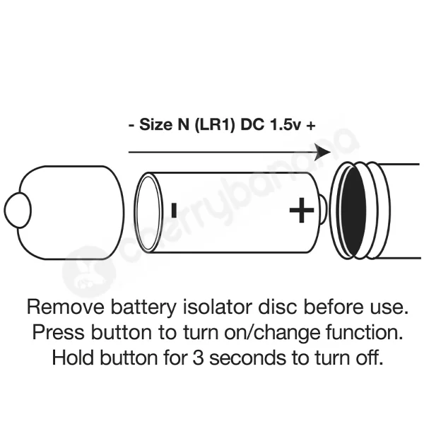 Rocks Off O-Boy Vibrating Prostate Massager