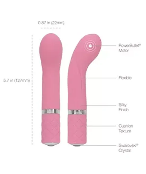 Pillow Talk Racy Mini Massager - Pink - 5 Inch — image 17 of 18