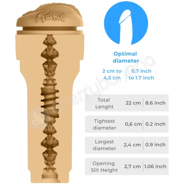 Kiiroo Feel Rachel Starr Stars Collection Stroker Compatible With Keon