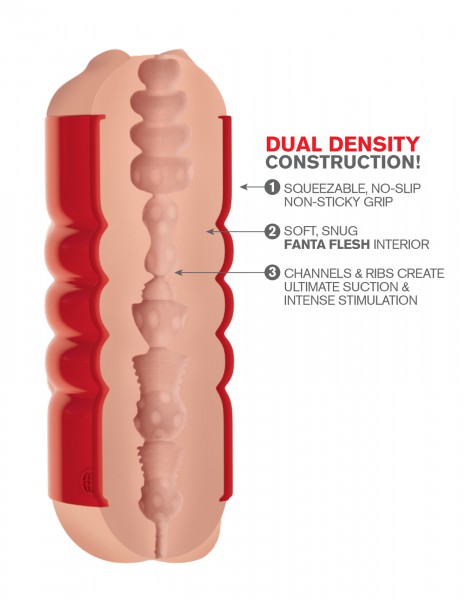 Tight Grip Mouth + Ass Stroker