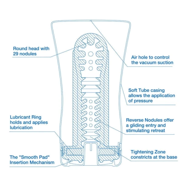 Tenga Soft Tube Cup Cool Edition — image 15 of 15