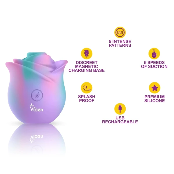 Zen Rose - Unicorn - Handheld Rose Clitoral and Nipple Stimulator - Presale Only
