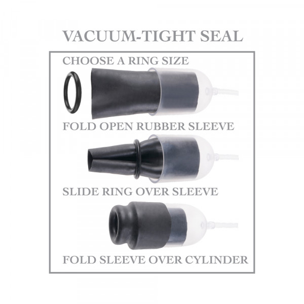 Fetish Fantasy Suck N Stroke Head Pump Black
