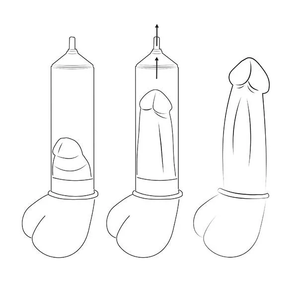 Pumped Automatic Luv Pump