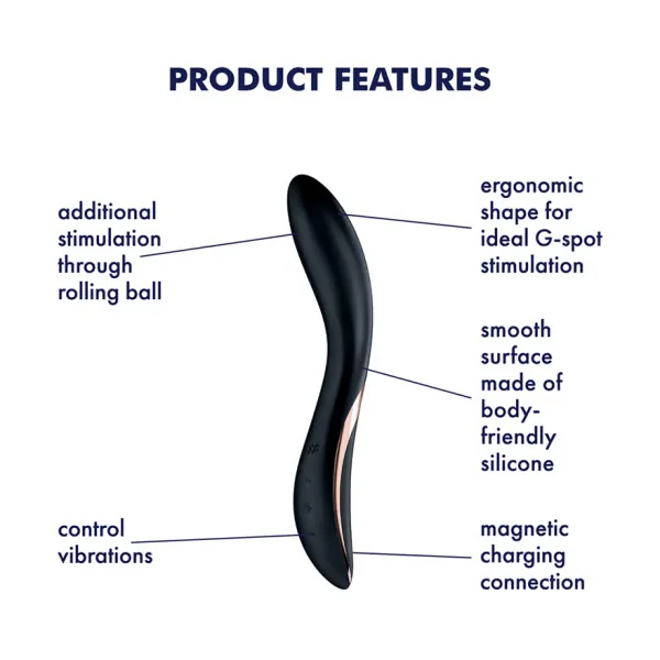 Satisfyer Rrrolling Explosion G-Spot Vibrator — image 11 of 14