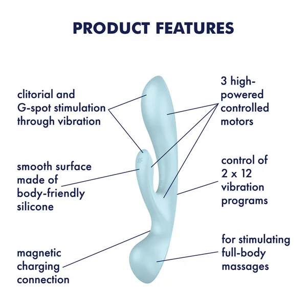 Satisfyer Triple — image 6 of 14