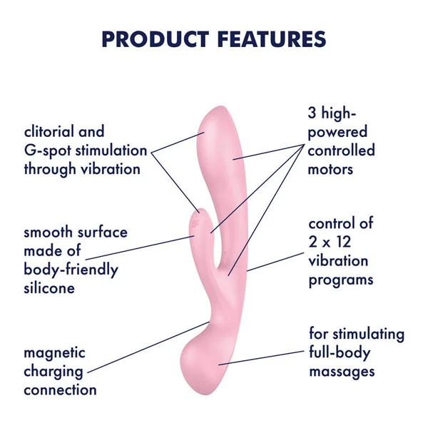 Satisfyer Triple Oh Pink — image 16 of 24