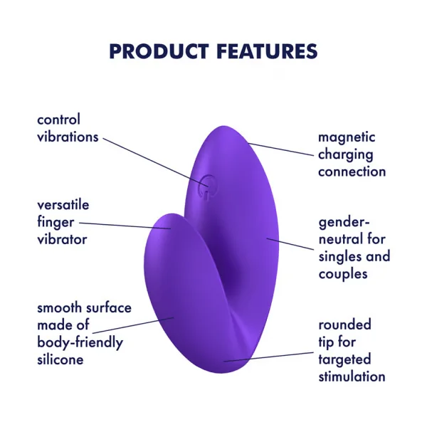 Love Riot Finger Vibrator