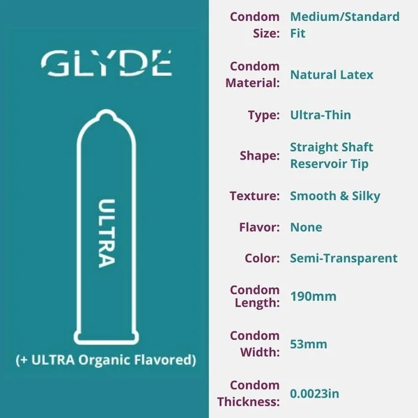 Glyde Ultra Thin Organic Lubricated Latex Condoms 12 Pack — image 4 of 12