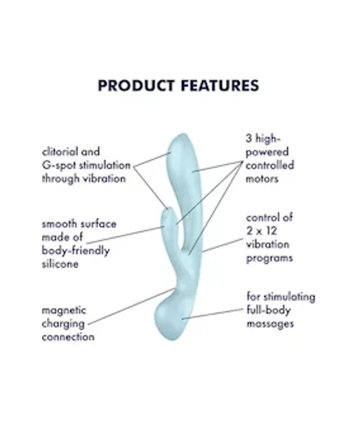 Satisfyer Triple Oh Light Blue — image 13 of 14