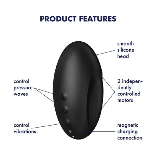 Satisfyer Vulva Lover 3 Vibrator — image 12 of 17