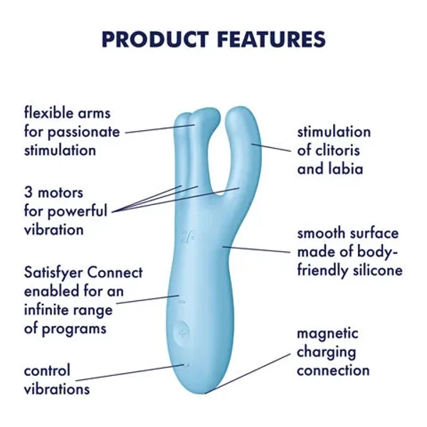 Satisfyer Threesome 4 App Control Stimulator — image 6 of 11