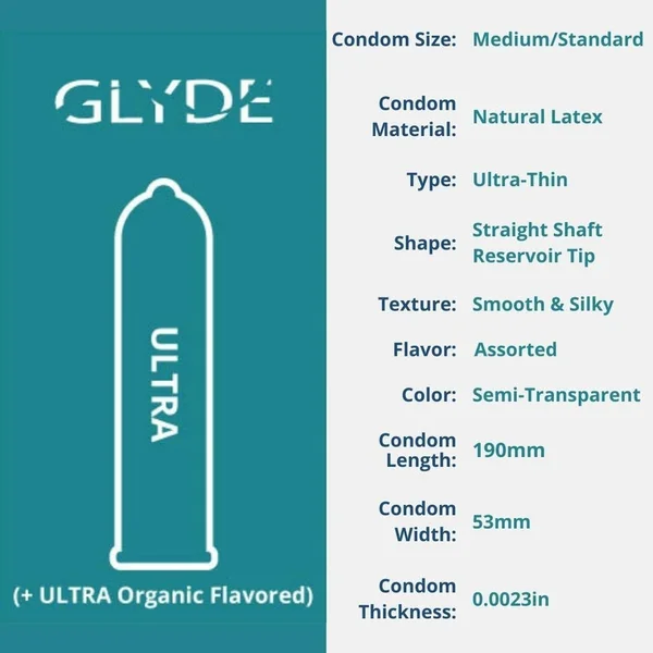 Glyde Organic Assorted Flavors Condoms | 10-Pack — image 8 of 9