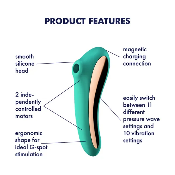 Satisfyer Dual Kiss Clitoral Stimulator and Vibrator — image 16 of 19