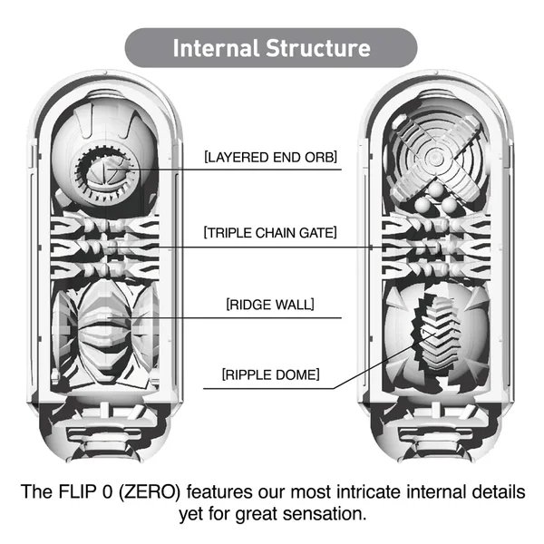 Tenga Flip Zero Male Masturbator — image 18 of 25