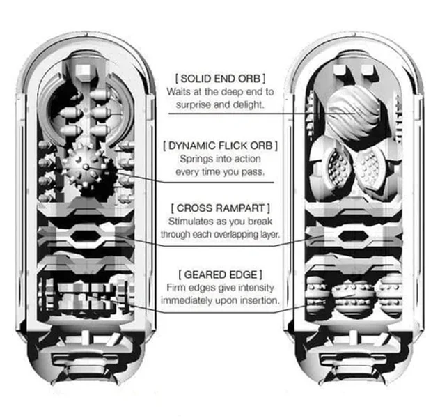 Tenga Flip Zero Male Masturbator — image 25 of 25