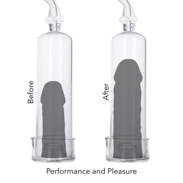 Calexotics  Dr. Joel Kaplan Erection Pump — image 14 of 22