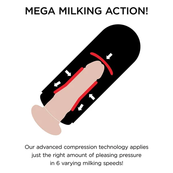 Pipedream Products PDX Elite Vibrating Mega Milker — image 11 of 12