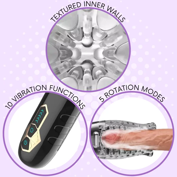 Trending! Rotating Male Rose Blowjob Masturbator — image 25 of 25