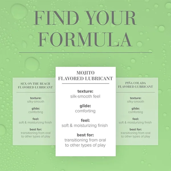 System Jo Cocktails Water-Based Flavored Lubricant 2 oz — image 10 of 10