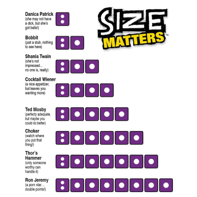 Size Matters Dice Game