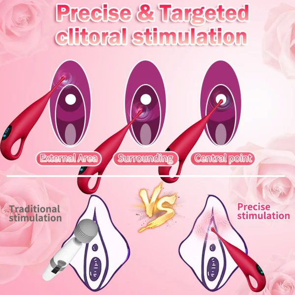 Pinpoint Clitoral Vibe With Attachments — image 17 of 17