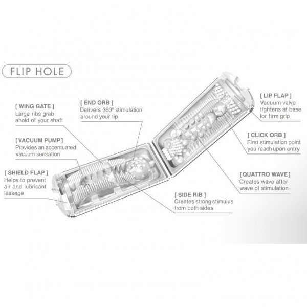 Tenga Flip Hole + free lube!