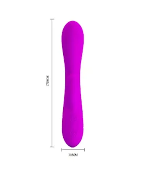 Vibrating Victor The Rabbit - 6.6 Inch — image 13 of 16