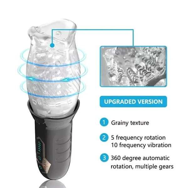 The Male Rose Rotating Sucking Vibrator for Men — image 4 of 11