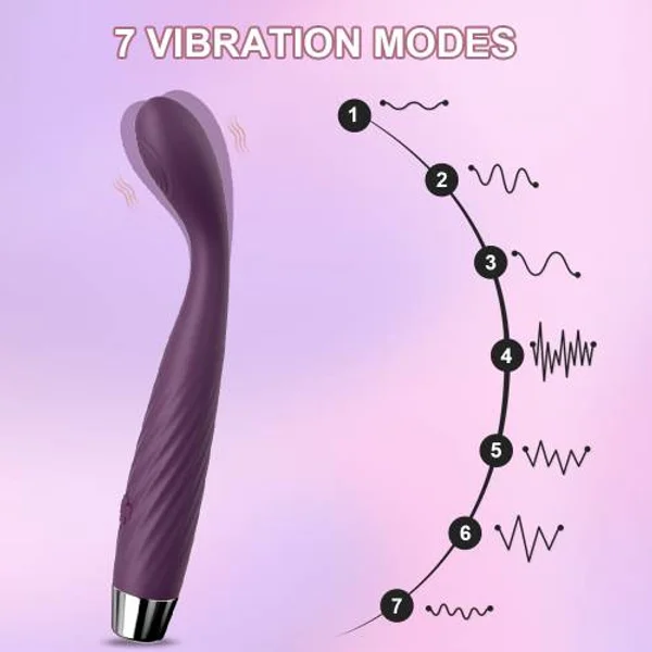 Please - Arouse - Flexible Pin-Point Vibrator — image 11 of 16