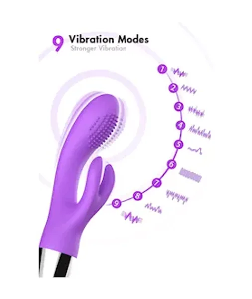 Textured Rabbit Vibrator — image 12 of 14