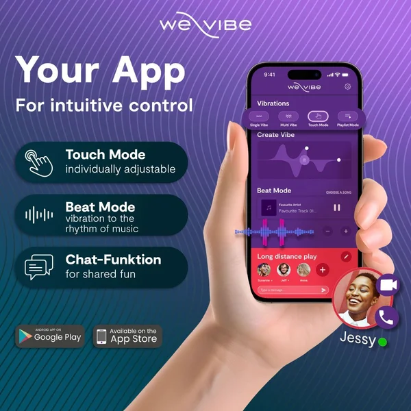 We-Vibe Sync O — image 2 of 9