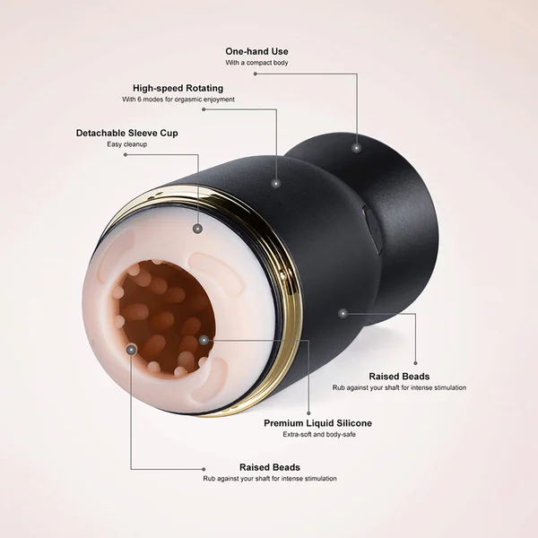 Priti Automatic Rotating Penis Stimulator - Black — image 19 of 19
