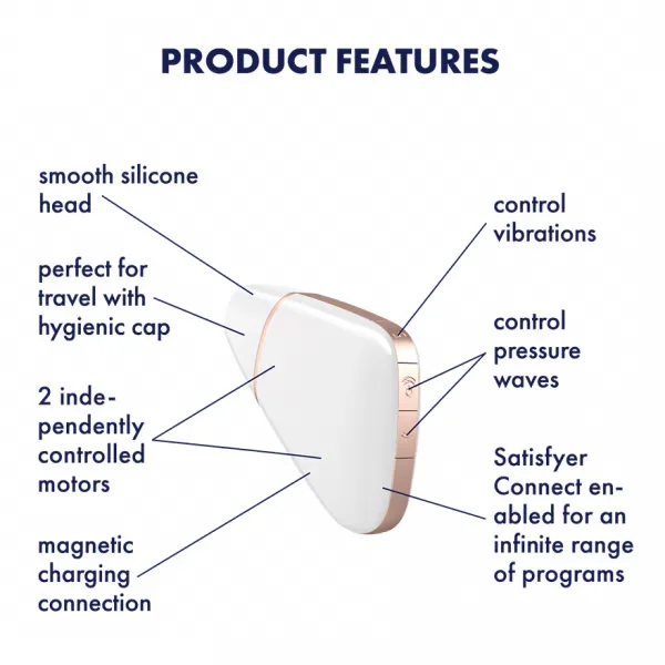 Satisfyer Love Triangle App Controlled Clitoral Stimulator — image 14 of 16