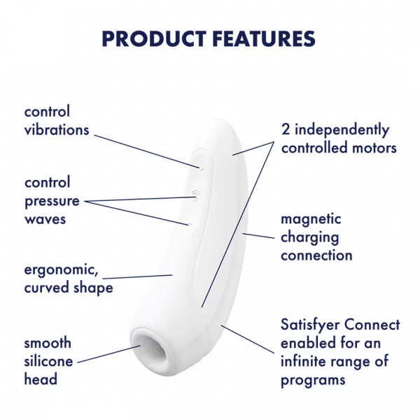 Satisfyer Curvy 1+ App Controlled Air Pulse Clitoral Stimulator & Vibration