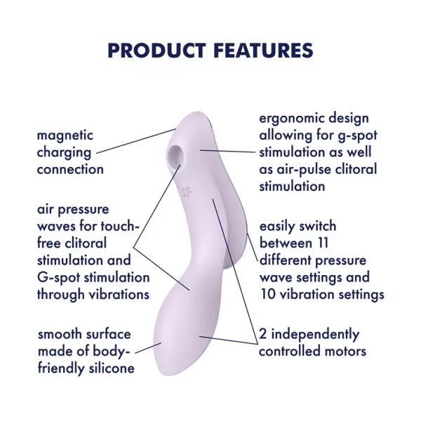 Satisfyer Curvy Trinity 2 Air Pulse Vibrator