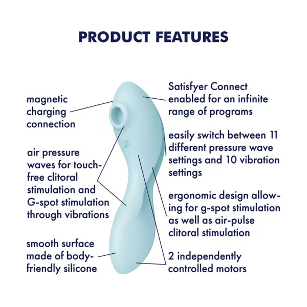 Curvy Trinity 5+ Three-in-One Vibrator