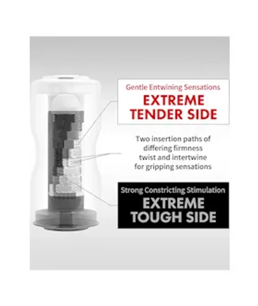 Tenga Dual Sensation Cup Extremes Masturbator — image 5 of 6